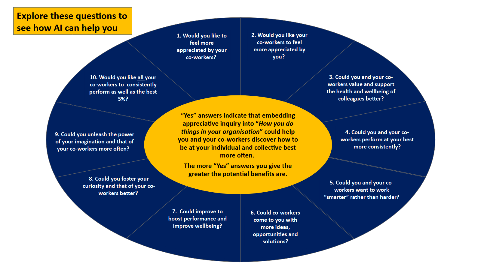 ai-questions-graphic